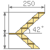Die berekening van basiese dimensies van die trappe met 'n beurt van 180 grade.