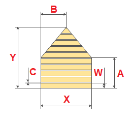 Aanlyn berekening van planke of voerings vir horisontale muurbekleding