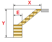 回転梯子の計算