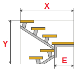 Розрахунок металевих сходів з поворотом на 180 градусів і ступенями на опорах
