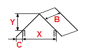 Cálculo de la cubierta del techo a dos aguas