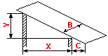 Obliczenie Dach jednospadowy dach