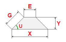 Pyramid truncated pakhat dimensions te