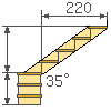Itungan dimensi dasar tangga jeung rotasi 90 derajat.