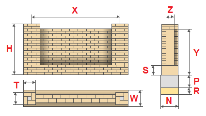 Beregning af materiale af mursten hegn