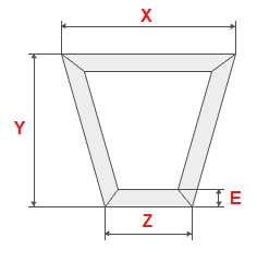 Cálculo umi ángulo trapecio rehegua oñeikytĩ jave peteĩ tubo de perfil.