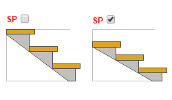 Υπολογισμός του μεγέθους των bowstrings ευθύγραμμες σκάλες