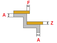 Cálculo de escaleras de metal con giro de 180 grados y zigzag de cuerda