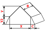 マンサード屋根の計算